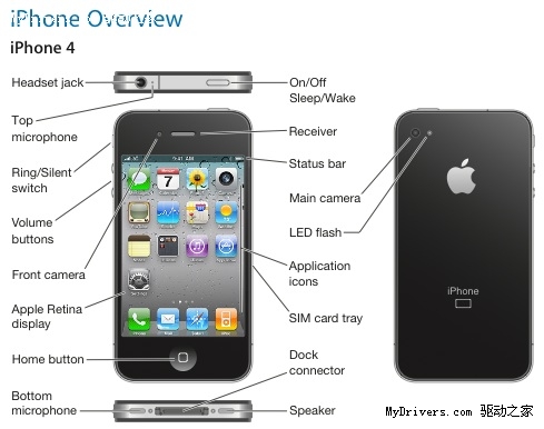 苹果宣布iPhone 4白色版7月上市