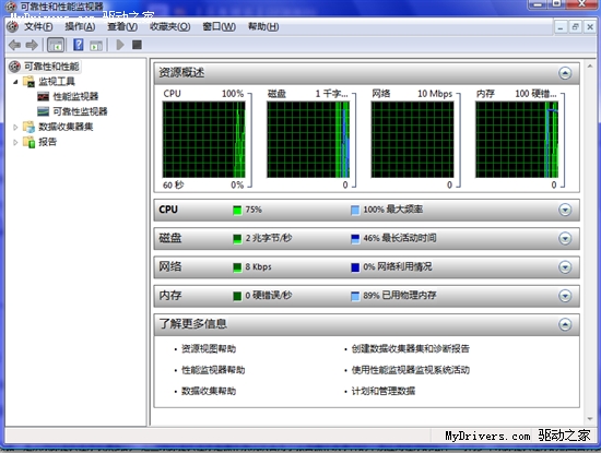 Win7的隐藏管家：性能监视器