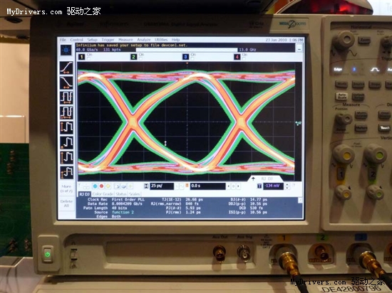 PCI-E 3.0最新进展、开发平台展示