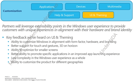 Windows 8开发计划细节曝光