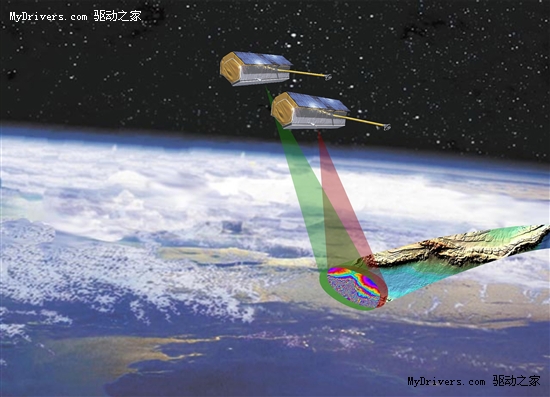 德国卫星开始对地球表面进行3D精确扫描