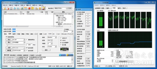 不让iPad寂寞 最佳转码显卡全面推荐