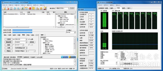 不让iPad寂寞 最佳转码显卡全面推荐