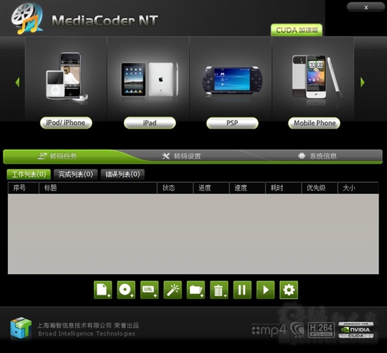 不让iPad寂寞 最佳转码显卡全面推荐