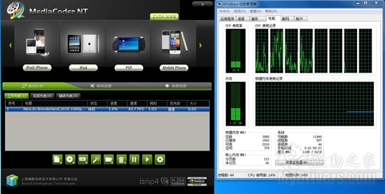 不让iPad寂寞 最佳转码显卡全面推荐