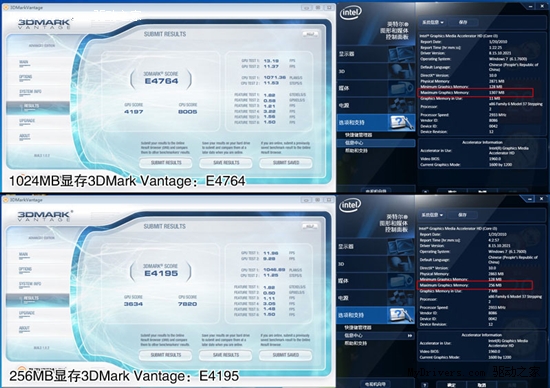 N+1+1供电和动态显存！G6950首选双敏H55！