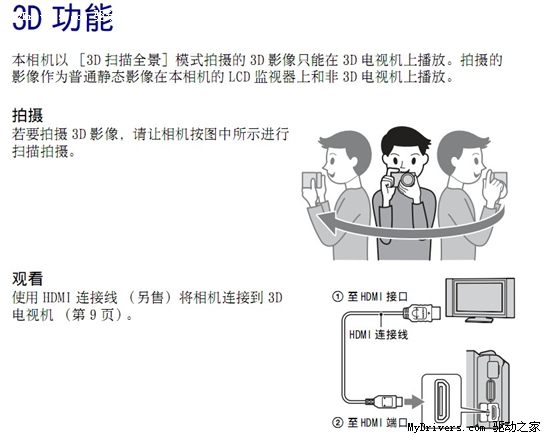 索尼迷你强机NEX-5升级固件支持3D全景照