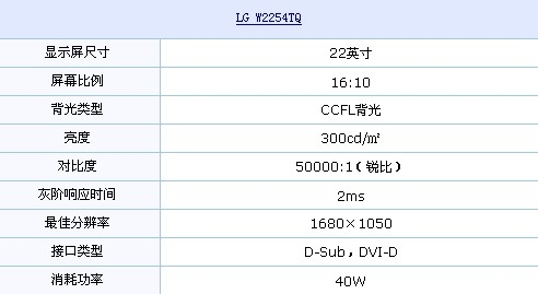 钢琴漆+16:10 LG唯美22液晶仅1350元