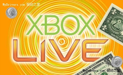 微软Xbox Live营收有望首破10亿美元