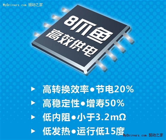 高温黑洞！索泰8爪鱼供电低温实测