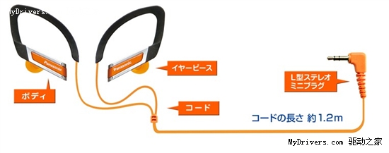 动感耳挂设计 松下推出新款慢跑耳塞