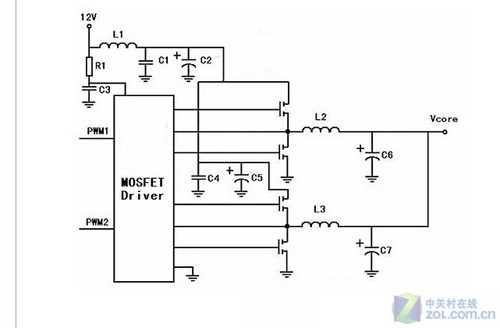 菜鸟能看懂 史上最全主板供电用料解析