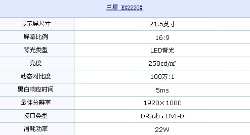 100万:1+1080p 三星21.5吋LED仅1380元