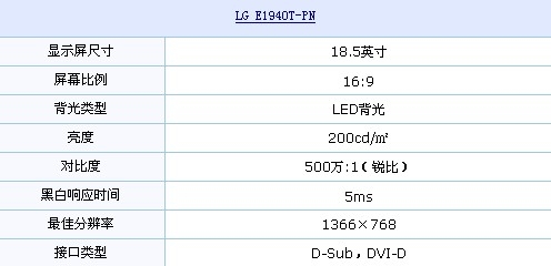 500万:1+LED背光 LG华丽液晶只卖999元