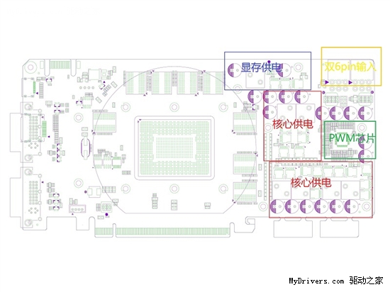 七相供电 盈通游戏高手GTX 460 PCB设计曝光