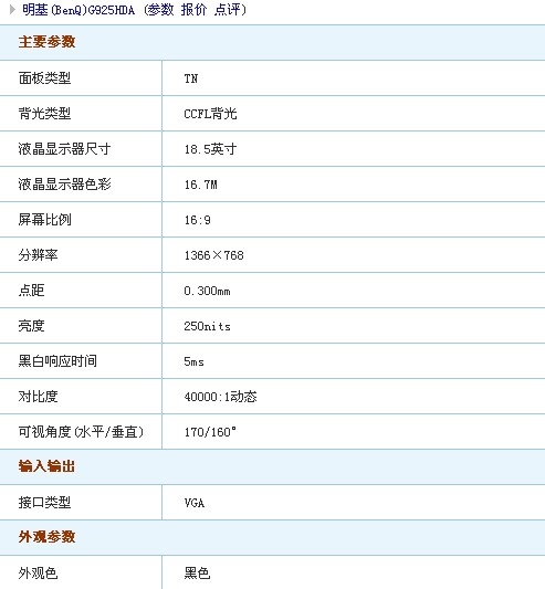 明基最低价！18.5吋小机型不到800元