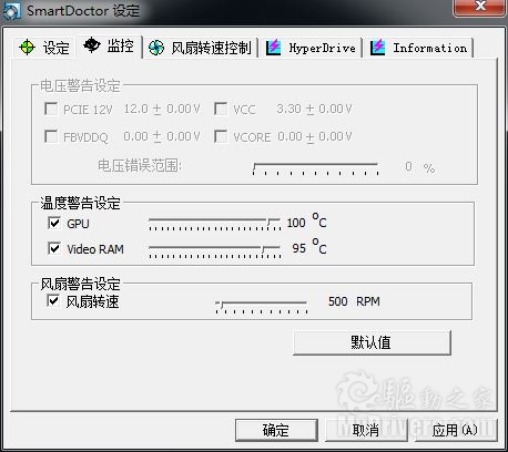 可调电压超公版 华硕ENGTX470超频测试