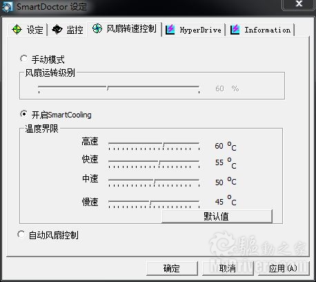 可调电压超公版 华硕ENGTX470超频测试