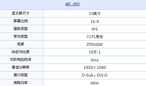 广视角+1080p AOC新奇液晶降价100元