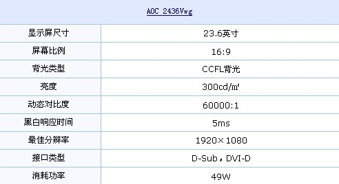 镜面屏+1080p AOC唯美23.6吋LCD降50元