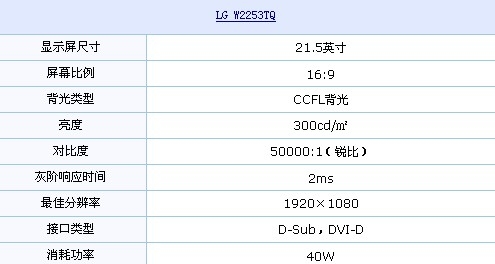 2ms+1080p LG华丽21.5吋液晶仅1250元