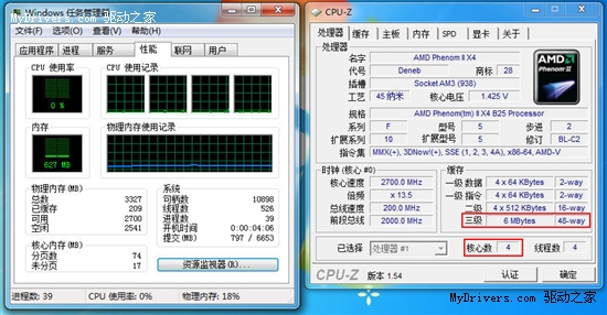 性能彪升30%！双敏880G低碳开核简测！