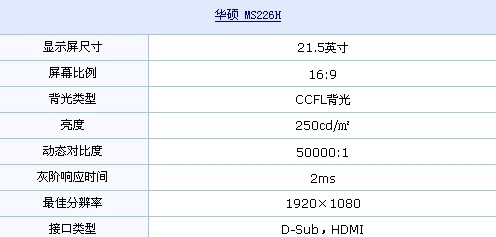 2ms+HDMI接口 华硕21.5吋唯美液晶推荐