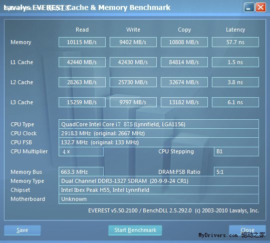 小板超频也疯狂 七彩虹战旗C.H55 X7评测