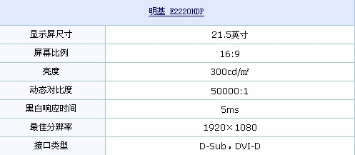 镜面屏+1080p 明基21.5吋LCD仅1299元