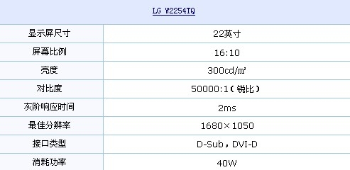 16:10+2ms LG华丽22吋液晶只卖1350元