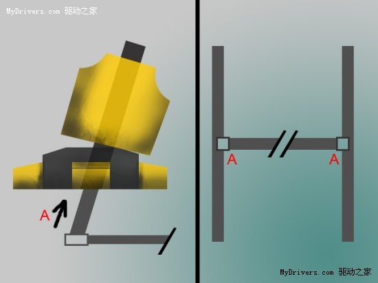 DIY大作：《战锤40K》Dreadnought机器人