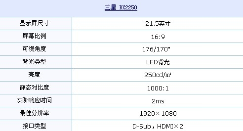 双HDMI+LED 三星1080p液晶特价1499元
