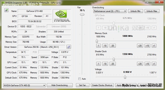 最低50MHz 超耐久GTX460低功耗之谜全揭秘