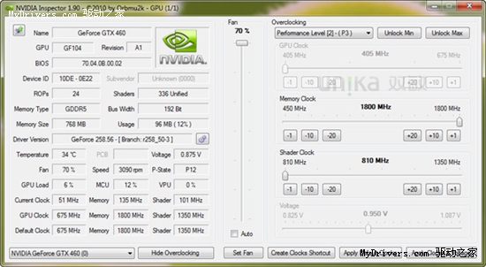 最低50MHz 超耐久GTX460低功耗之谜全揭秘