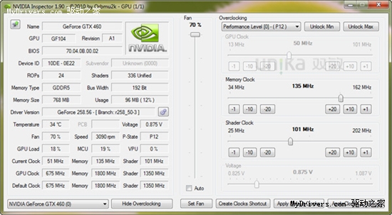 最低50MHz 超耐久GTX460低功耗之谜全揭秘