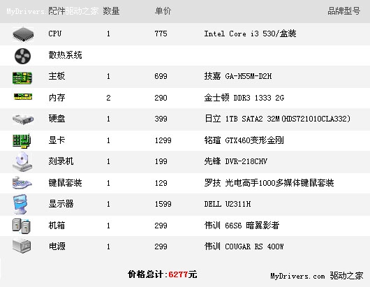 《星际II》真正来临 GTX460引领8月最佳配置