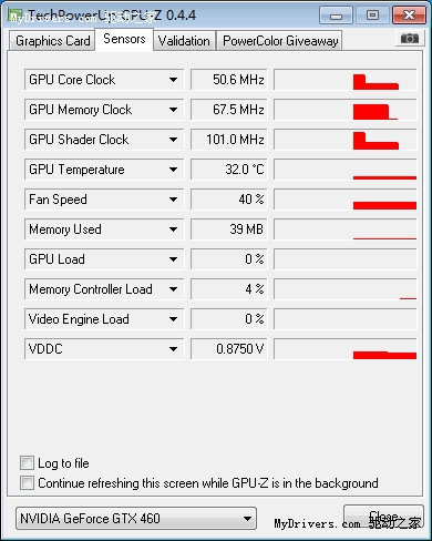 低热高频 史上最强460首次现身