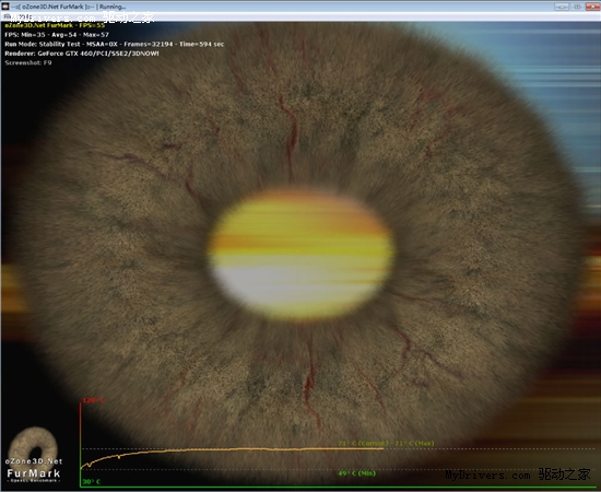 低热高频 史上最强460首次现身