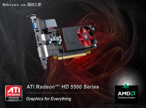 低价≠低质!铭瑄GDDR5版新HD5550评测