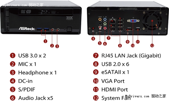 前置USB 3.0：华擎迷你机Core 100HT上市