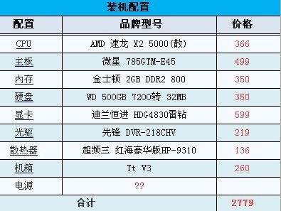 趣味对比:80Plus电源好在哪