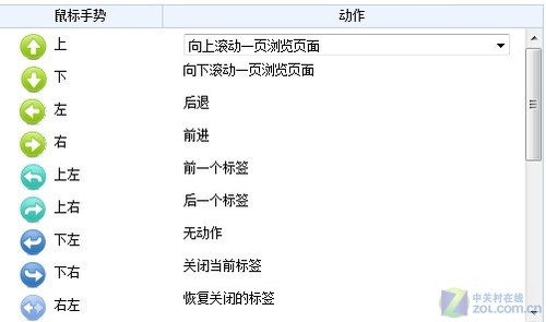 高速上网必备花活 鼠标手势完全讲解