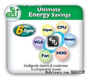 暑期推荐：4000元家庭HTPC配置最实用