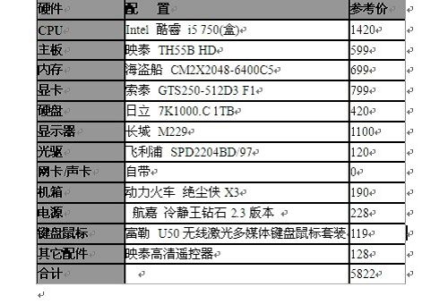 中高端最热门 搭配i5的超值映泰H55导购