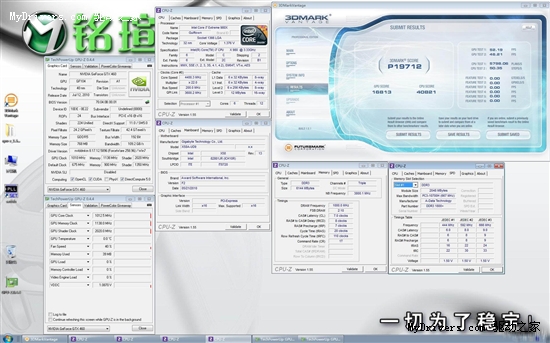 P19712惊人3DV成绩 铭瑄GTX460勇破世界纪录