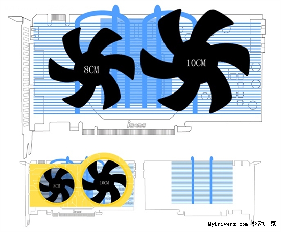 开放式散热？iGame散热定制方案大PK