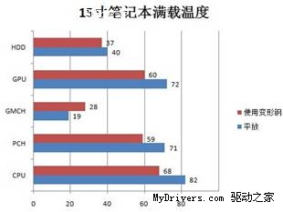 百变金刚 九州风神变形钢展示全面身手