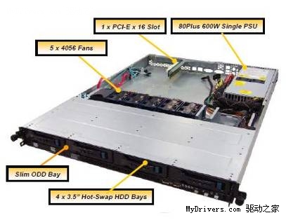 CP-R10扛数据分析艰巨任务 Z8NA-D6C鼎力相助