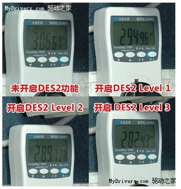 帮网吧在微利时代省大钱 实测技嘉动态节能引擎