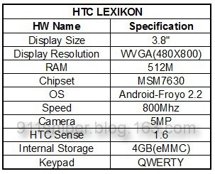 HTC Android 2.2低端新机Bee配置曝光